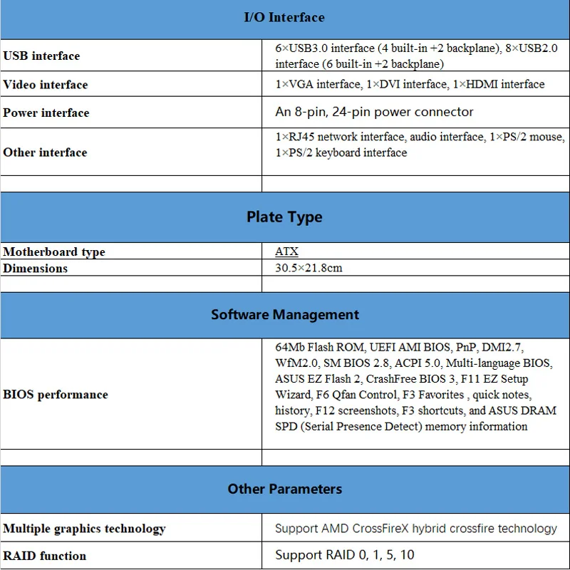 ASUS Z97-K R2.0 оригинальная материнская плата LGA 1150 Z97 K R 2,0 DDR3 i7 i5 i3 Процессор 32G SATA3 USB2.0 UBS3.0 Z97 рабочего Материнская плата Б/у