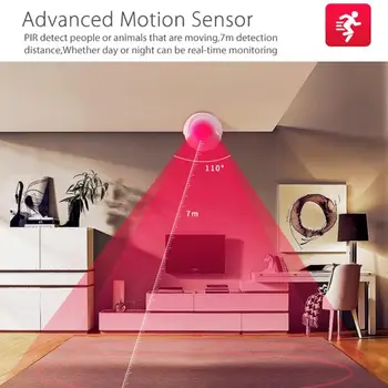 

PIR Motion Sensor WiFi Wireless Passive Infrared Detector Security Burglar Alarm APP Voice Control Intelligence System