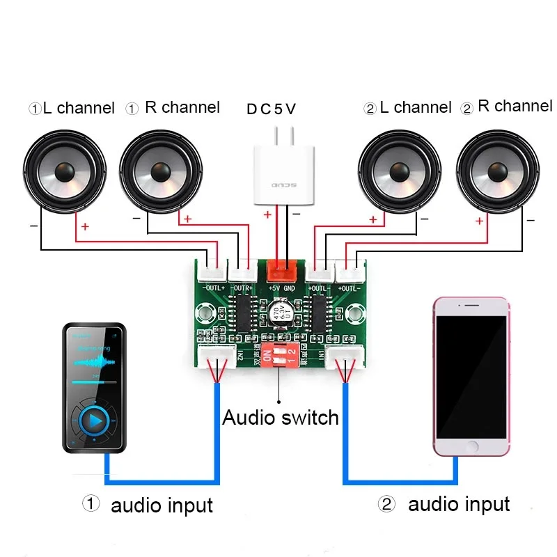 

4*3W PAM8403 4 Channels Mini Digital Audio Amplifier DIY Module USB 5V Small Stereo Amp Amplifier Board