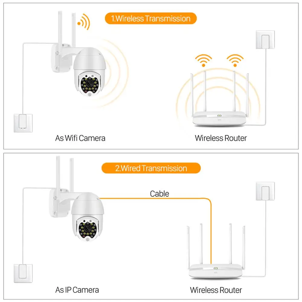 1080P супер мини PTZ камера wifi 2MP 4X зум двухсторонняя аудио облачная скоростная купольная камера Авто слежение сирена светильник беспроводная IP камера