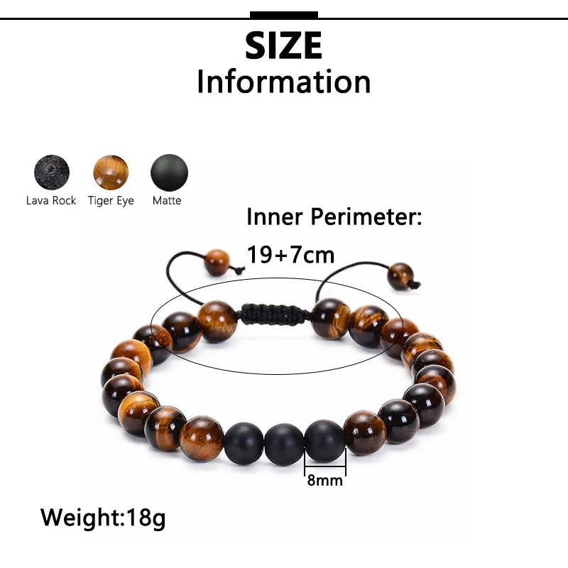 AASize-Info