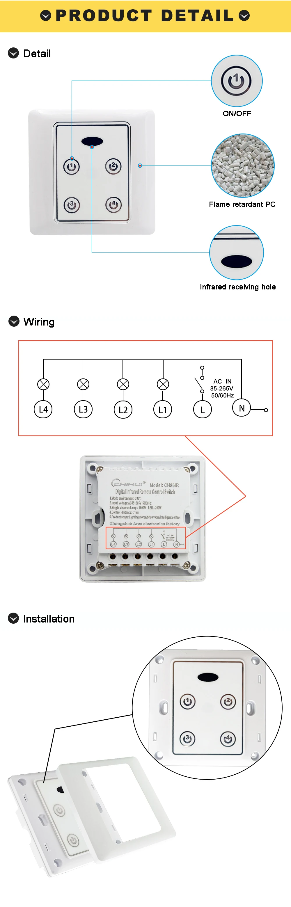 AC85-265V interruptor de controle remoto infravermelho 86