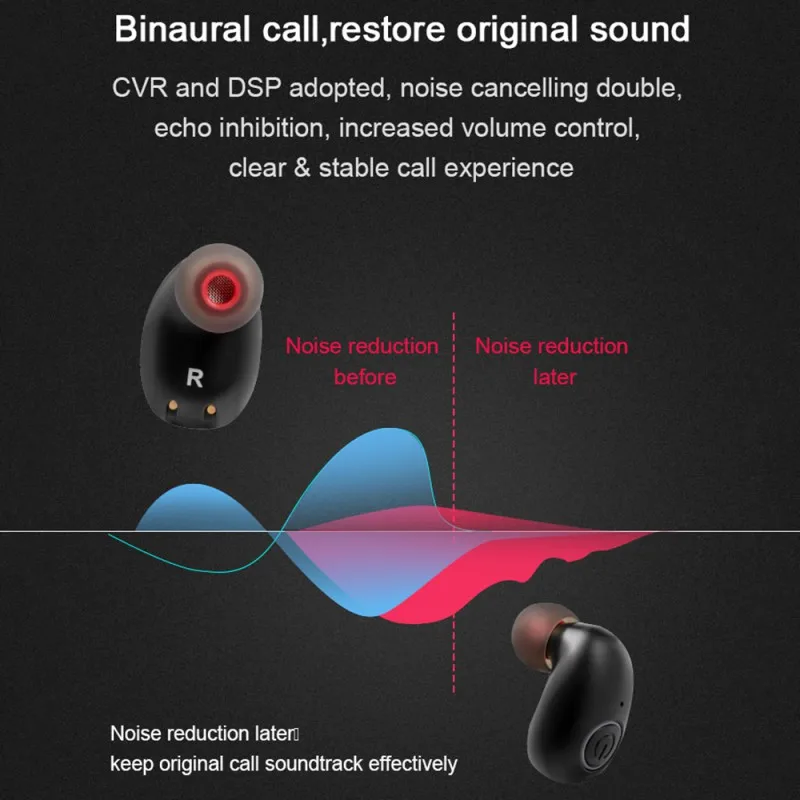 TWS B5 мини Bluetooth гарнитура стерео Беспроводная в уши IPX5 Водонепроницаемый портативный источник питания 2600 мАч