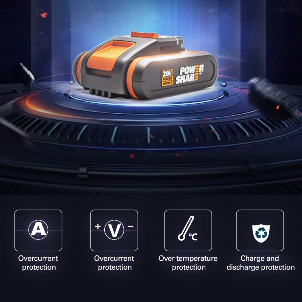 WORX 20V мойка автомобиля высокого давления WG620E.3 Беспроводная портативная моющая
