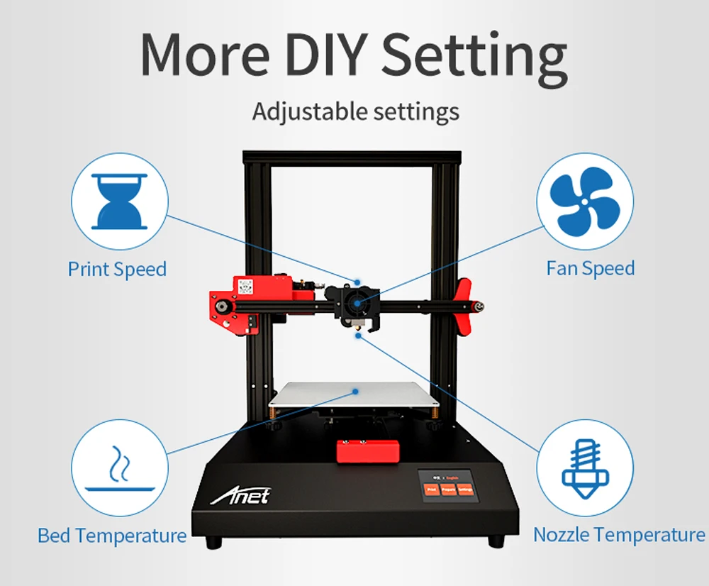 Анет A6 A8 3D-принтеры высокой печати Скорость Reprap Prusa i3 Высокая точность игрушки DIY 3D-принтеры комплект с нити Алюминий очаг