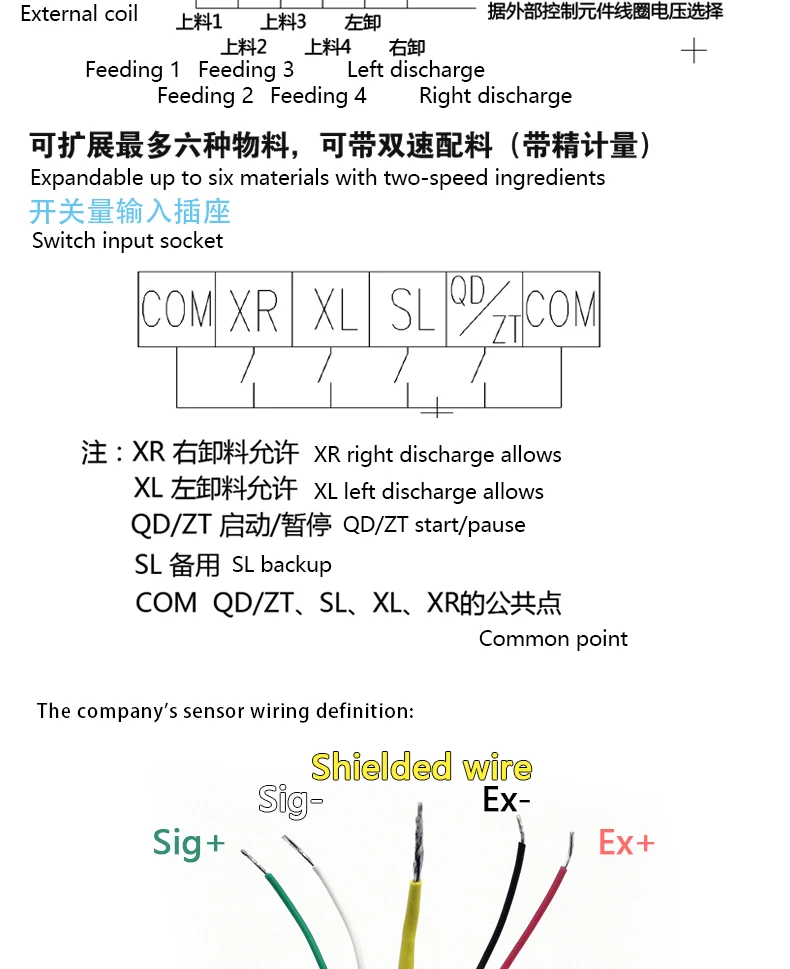 Multi-function controller 4 material 6 material high-speed feeding ingredients controller fast and slow feeding