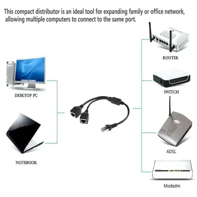 RJ45 папа 2 Женский адаптер конвертер Ethernet LAN Сетевой разъем удлинитель сплиттер