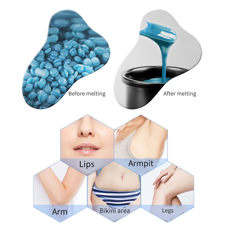 Рисунок 3 - Улучшенный воск для депиляции