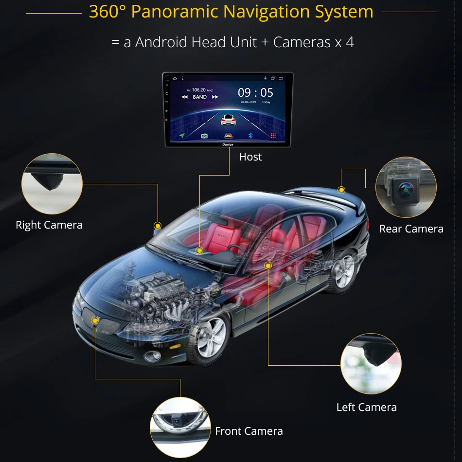 Cheap Ownice K5 360°Panoramic 4×AHD DVR Camera Android 7.1 6Core 2GB+16GB/32GB Car Multimedia Player Radio Stereo GPS DSP CarPlay WiFi 2 Cheap Ownice K5 360°Panoramic 4×AHD DVR Camera Android 7.1 6Core 2GB+16GB/32GB Car Multimedia Player Radio Stereo GPS DSP CarPlay WiFi 2