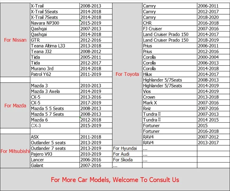 2012 2011, Tapetes de carro, Couro artificial,