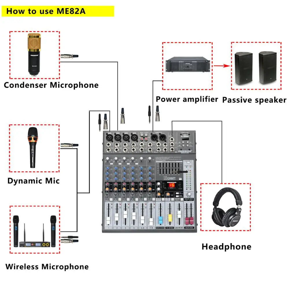 Freeboss ME82A сверхнизкий уровень шума 4 моно + 2 стерео 8 каналов 16 DSP USB