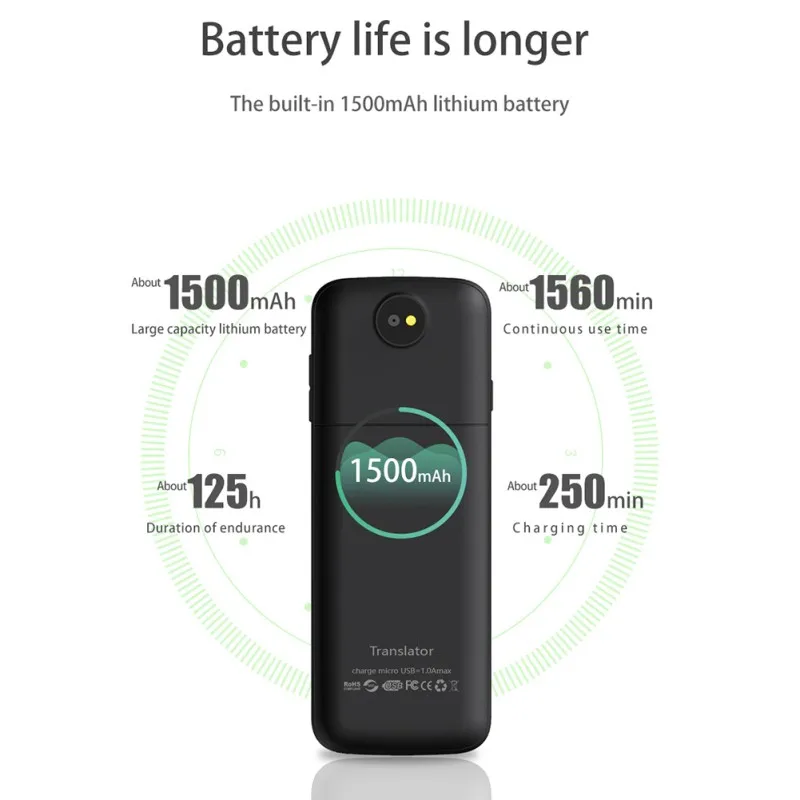 

New! T10 137 Languages Two Way Voice Translator WiFi Instant Smart Portable Translator