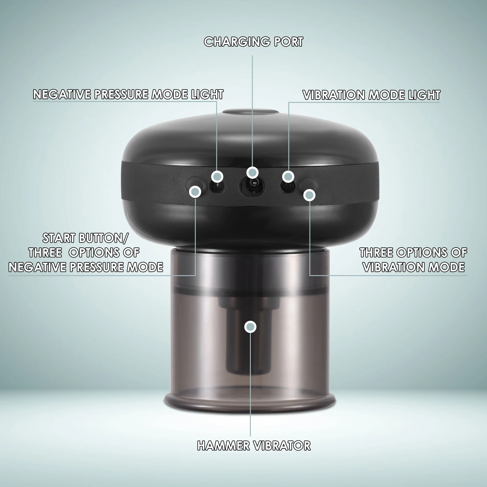 Electric Cupping Therapy Massager with Red Light Therapy Portable Rechargeable Adjustable Cupping Therapy Massage Tool Back Body