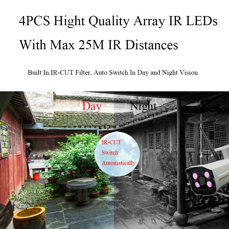  Wireless 1080P 2MP Sony imx307 Sensor Full HD Micro SD/TF Card Slot IP Camera WiFi CCTV Security On - 4.00009E+12