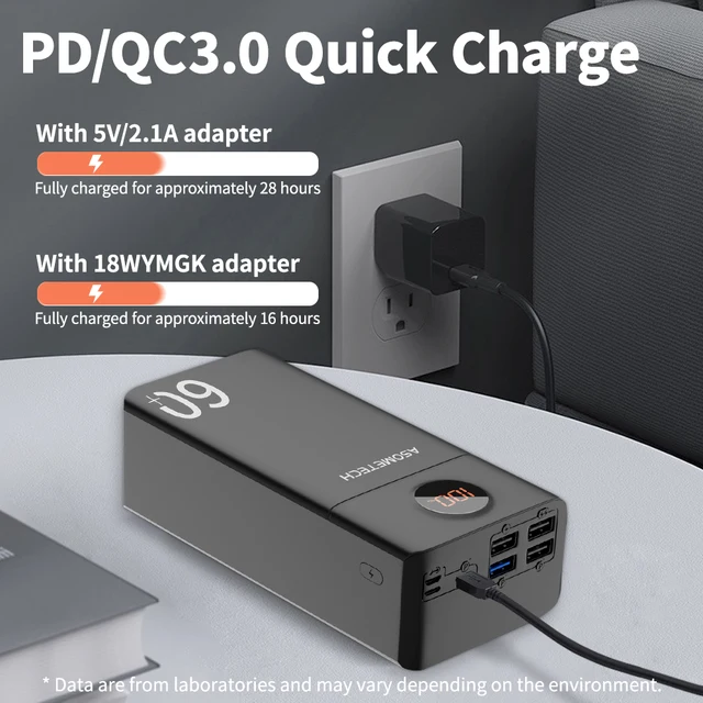 Power Bank 60000mah QC 3.0 Quick Charger Type C PD 18W Two-Way Fast Charge External Battery Poverbank For Xiaomi iPhone 12 4