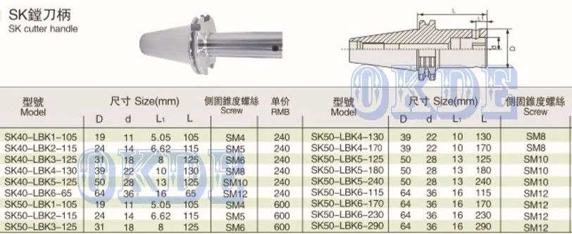 SK40 хвостовик lbk1 LBK2 LBK3 LBK4 LBK5 LBK6 разъем ЧПУ расточной бар DIN69871 быстрая замена расточной станок держатель инструмента