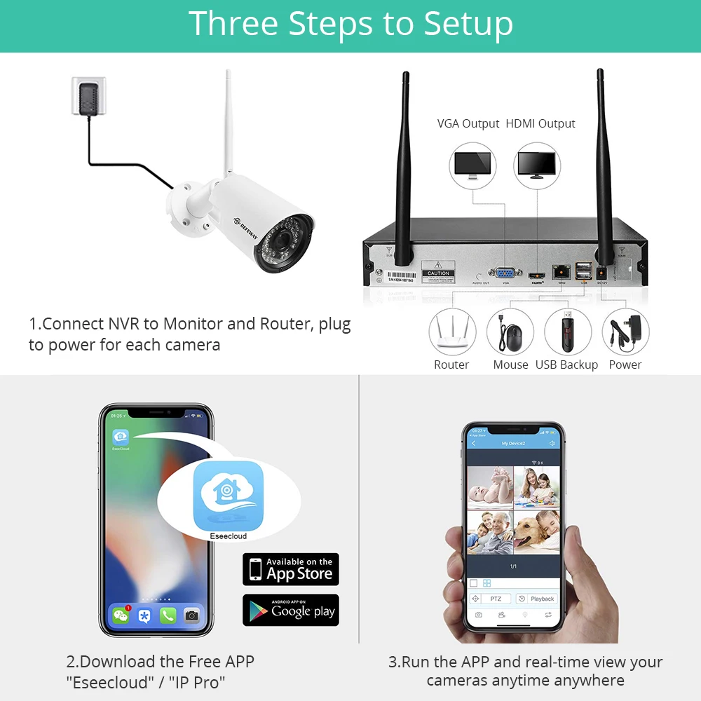 DEFEWAY H.265 + 4CH 1080P HD WiFi NVR 4 шт. 2.0MP ИК наружная CCTV Беспроводная IP камера безопасности P2P