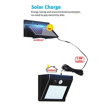 

1/4pcs 30 LED Solar Lamp Motion Sensor Wall Light Outdoor Courtyard Garden Garage Security Lamp Waterproof Solar Street Light in