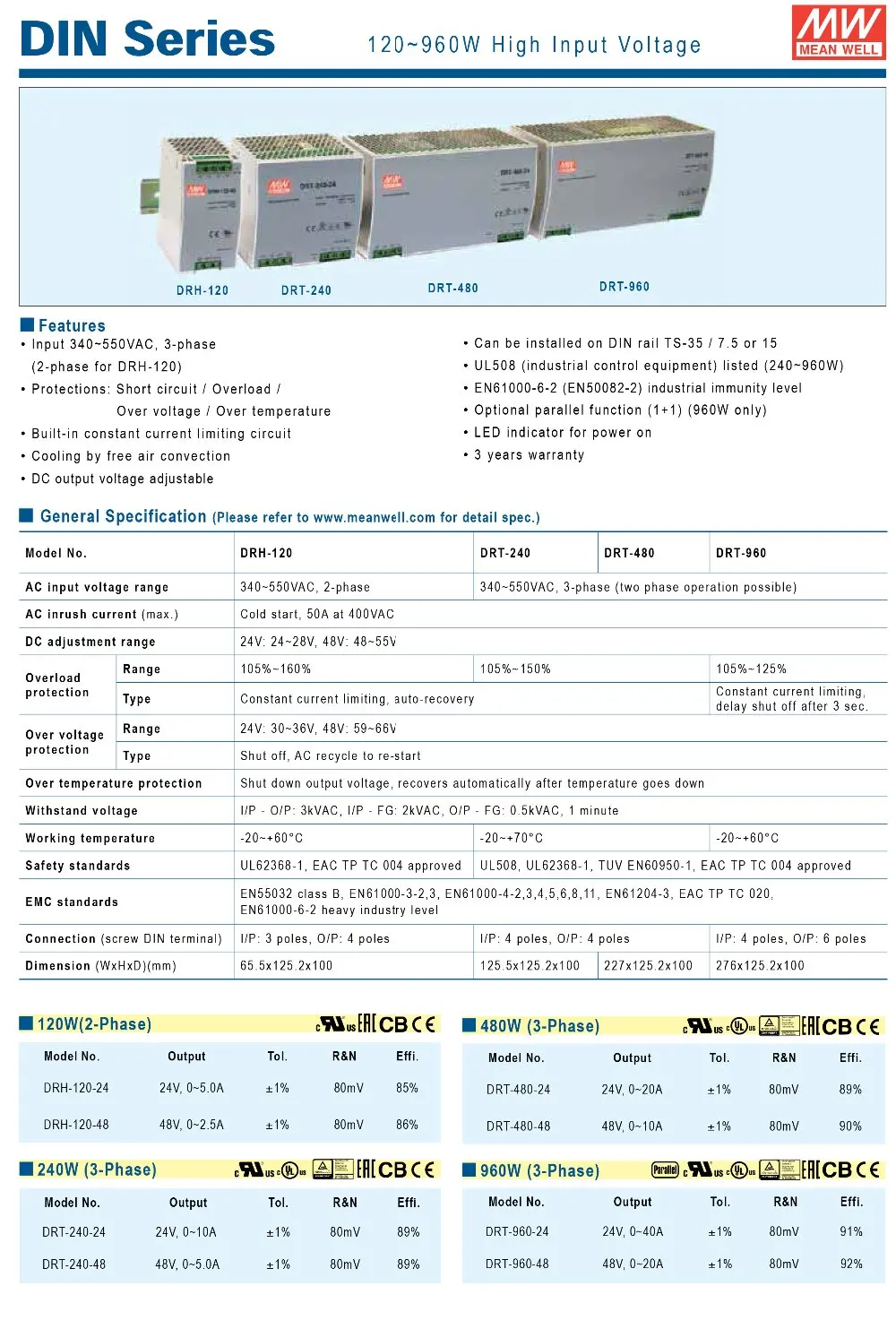 Mean Well DRH-120-48 meanwell DC 48V 2.5A 120W одиночный выход Импульсный промышленный din-рейку источник питания