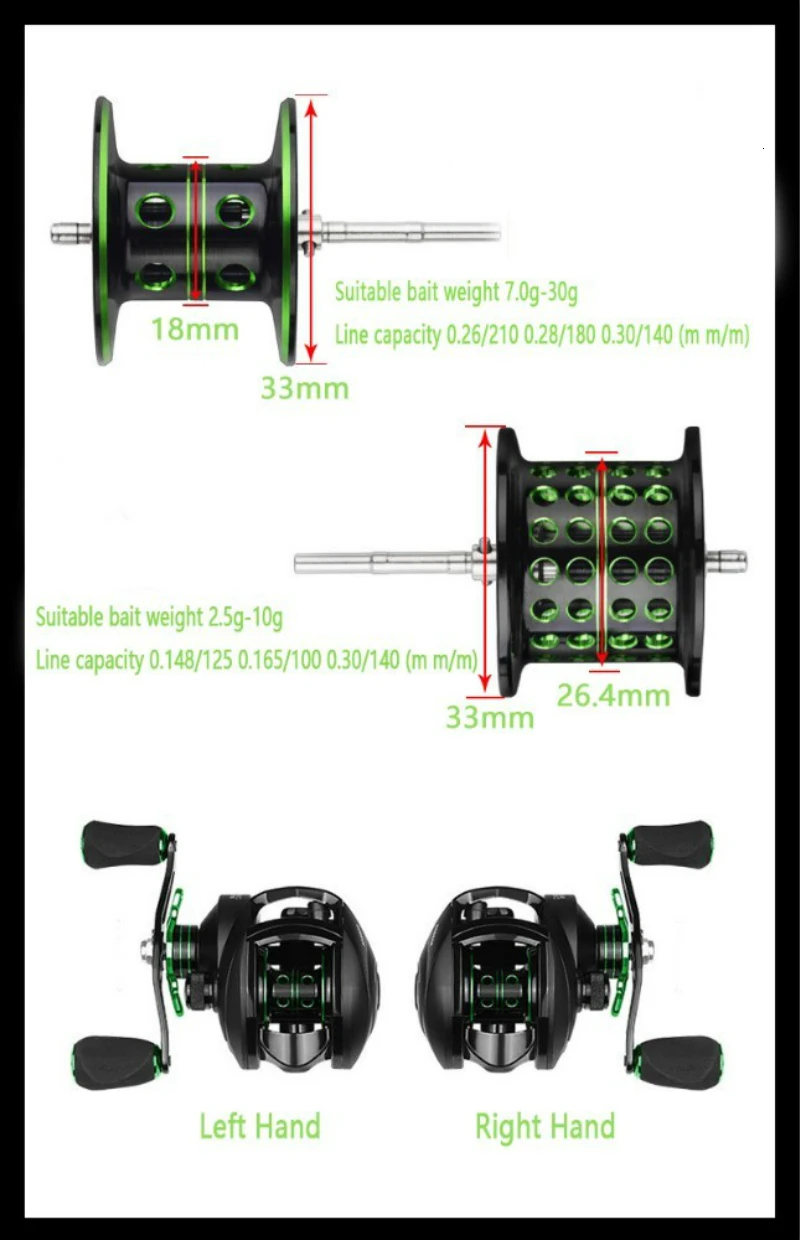 Высокоскоростная катушка baitcasing 12+ 1BB 8,1: 1 Магнитный центробежный двойной тормоз пресной/соленой воды baitcasing Рыболовные катушки для карпа рыбалки