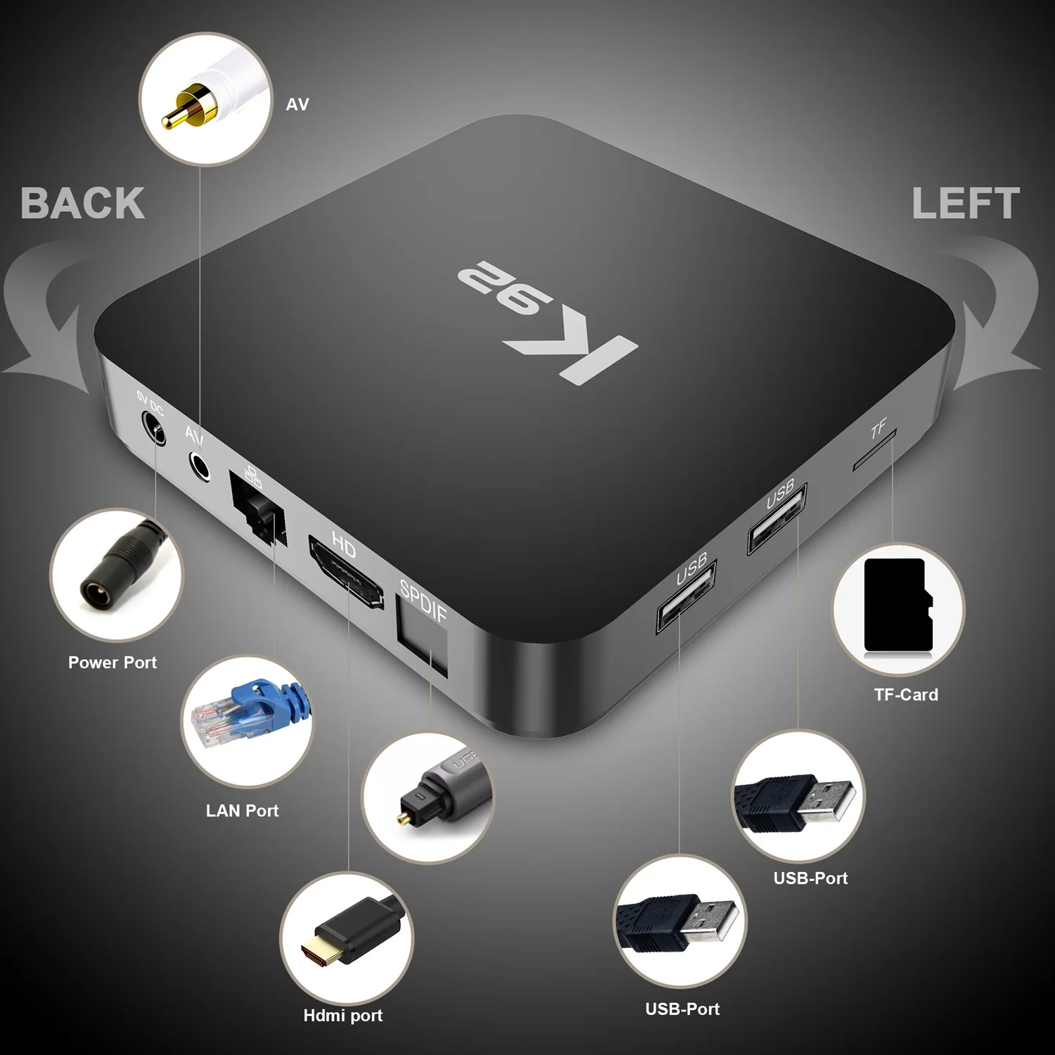 K92 S905X2 Android 8,1 Smart tv Box 4 Гб ram 2,4G/5G WiFi Bluetooth 4,1 телеприставка