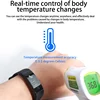 Smart Electronics