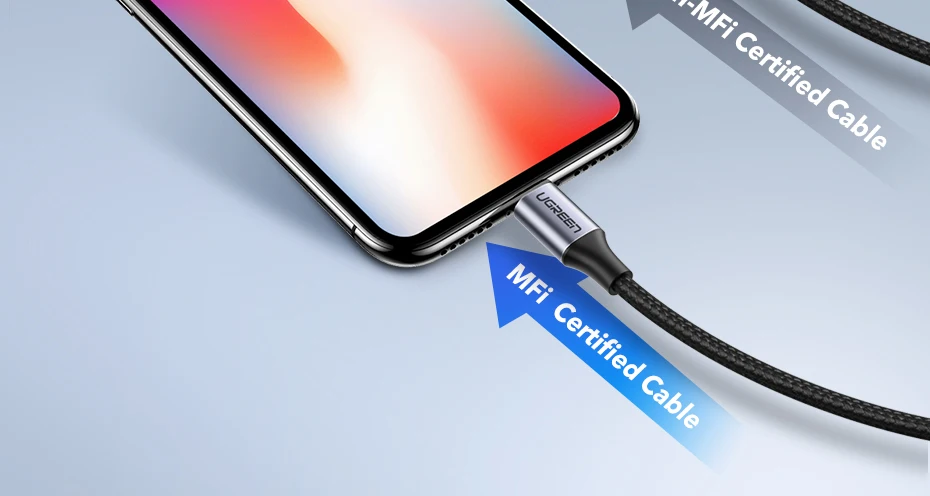 Ugreen MFi USB C к Lightning Кабель для iPhone 11 Pro XS Max X 8 18 Вт PD быстрое зарядное устройство кабель для передачи данных для Macbook iPad Pro USB C шнур
