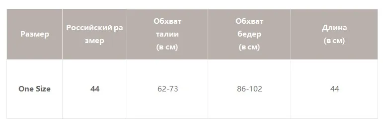 S19SK0705
