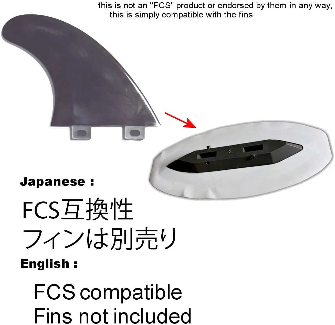 Repair side Box,air7 Mini Box for Inflatable SUP Stand Up Paddleboards Standard US Box