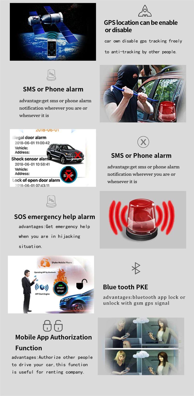 Best cardot manufacturer 4G smart phone APP GPS online location gps gsm tracker gsm car alarm 4 Best cardot manufacturer 4G smart phone APP GPS online location gps gsm tracker gsm car alarm 4