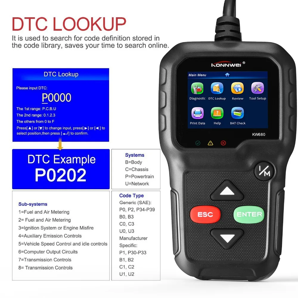 Лучший OBD2 сканер KW680 Anto диагностические автомобильные сканеры Инструменты OBDII