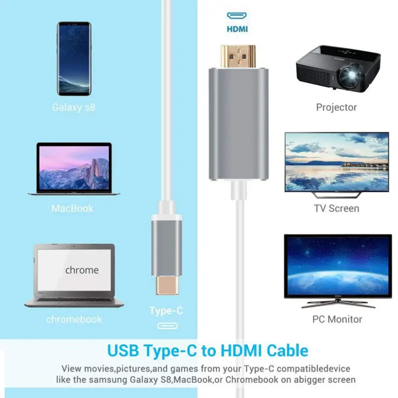 USB C к HDMI кабель usb type C двойной дисплей поддержка адаптер для Thunderbolt 3 samsung Galaxy S8 S9 S10 S10+ Note8 MacBook IMac