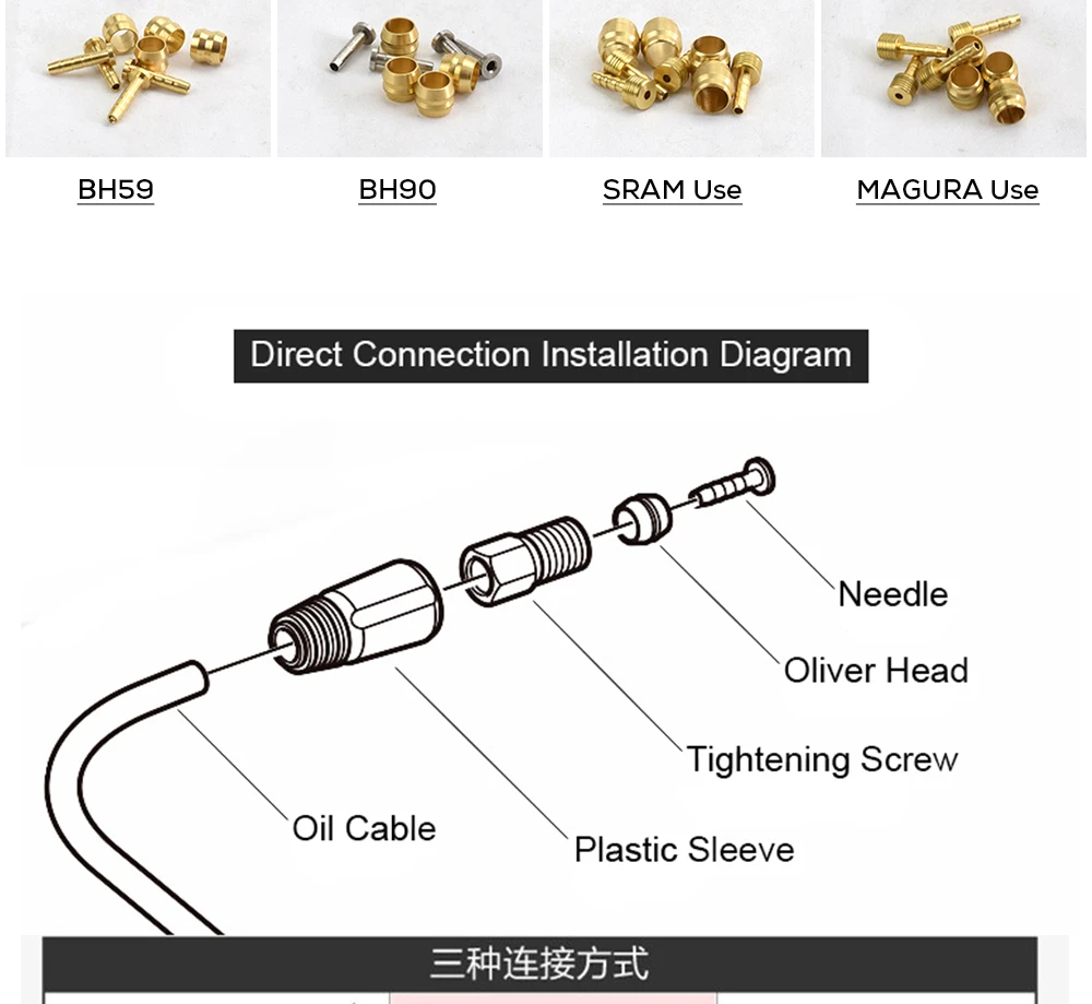 5 мм* 2,5 м MTB горный велосипед масляный тормозной шланг комплект T иглы оливковый дорожный велосипед гидравлический дисковый тормозной кабель для SHIMANO SRAM MAGURA