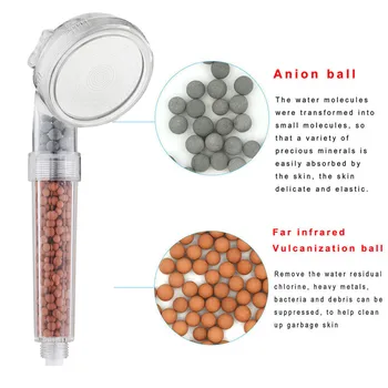 

Bathroom Rainfall Shower Head Water Saving Massage Silica Gel Nozzle Abs Plastic Anion Filtration Handheld Shower Heads