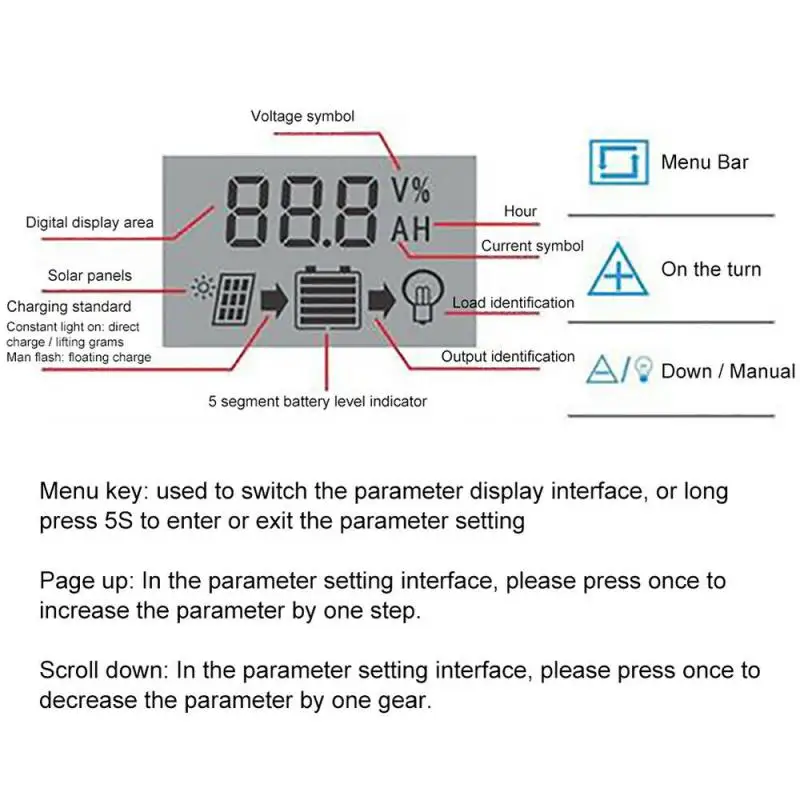 10A~100A Solar Charger Controller 12V 24V Auto PWM Controllers LCD Display 5V Dual USB Output Controller