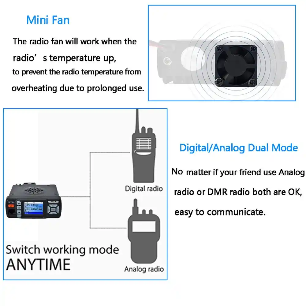 Dmr Digital Mobile Radio Gps Vhf Uhf Transceiver Dual Band 25w 10km Ham Amateur Radio Walkie Talkie Walkie Talkie Aliexpress
