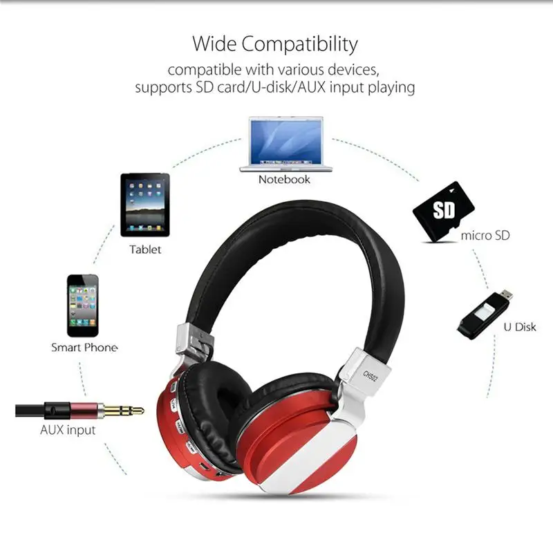 Wireless Bluetooth Headphones CHS02 Gaming Music Headset Compatible with various devices of Android / iOS / Windows system