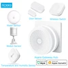 Smart Electronics