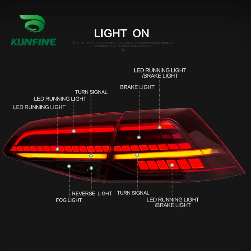 LED Car Tail Light Assembly For Volkswagen Golf 7.5 mk7.5 VW golf 7 mk7 2013-2016-up Brake With Turning Signal | Автомобили и