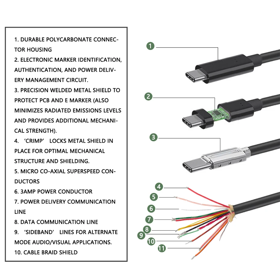 4K USB-C ̺ USB 3.1 USB-C to USB-C     ̺ 5 Gbps Gen 1 macbook pro, Ｚ Huawei LG ̻
