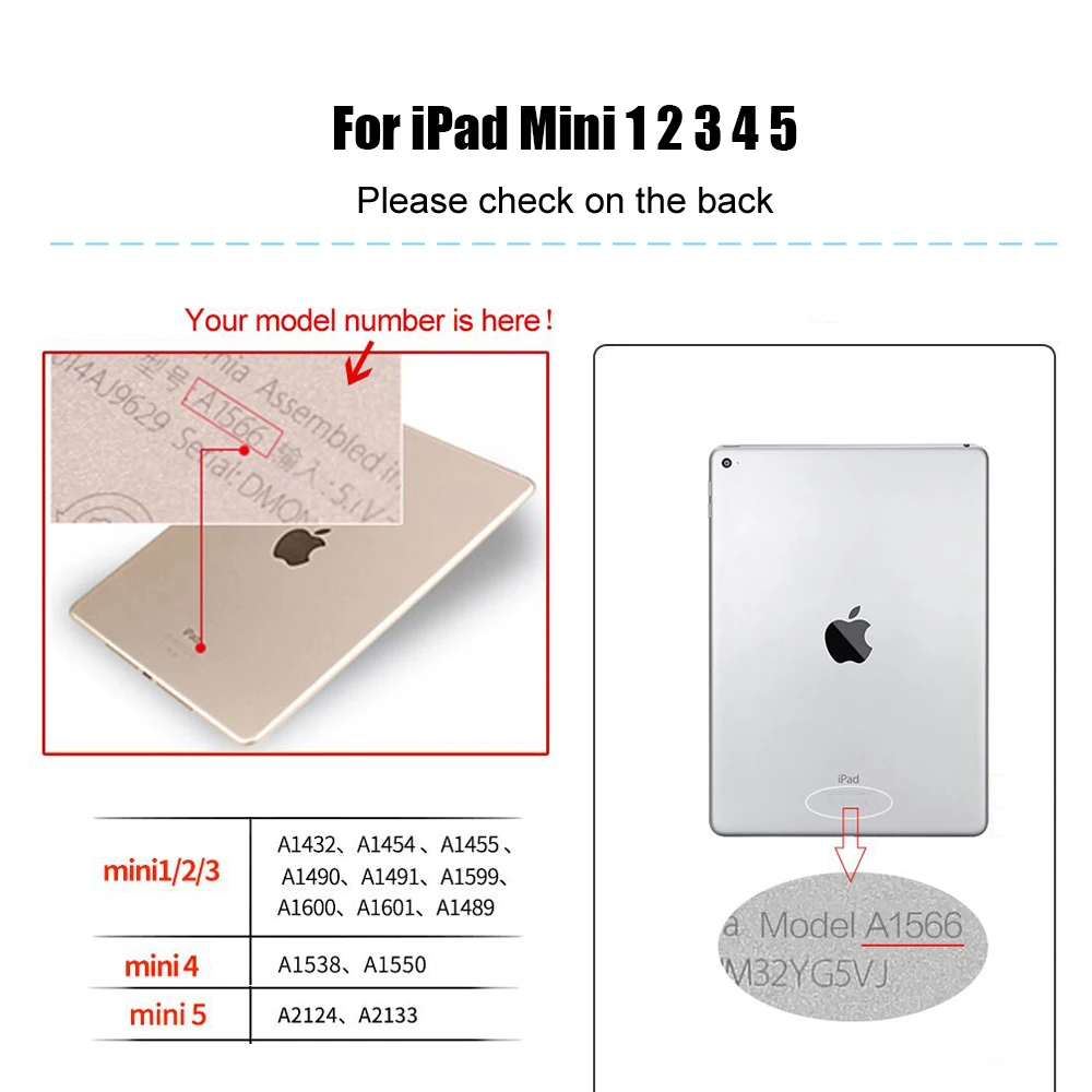 mini 12345