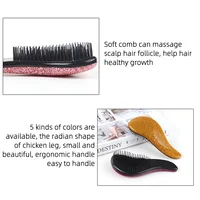 Hair Care 