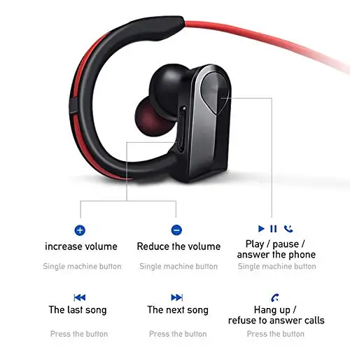 Спортивные Bluetooth Наушники Беспроводные водонепроницаемые наушники Bluetooth наушники 3 цвета стерео Бас двойная гарнитура с микрофоном для телефона