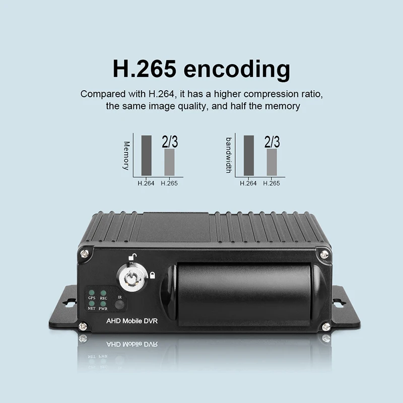 4 шт. 2.0MP автомобиля Камера H.265 4CH AHD SD Автомобильный регистратор Dvr для мотоцикла