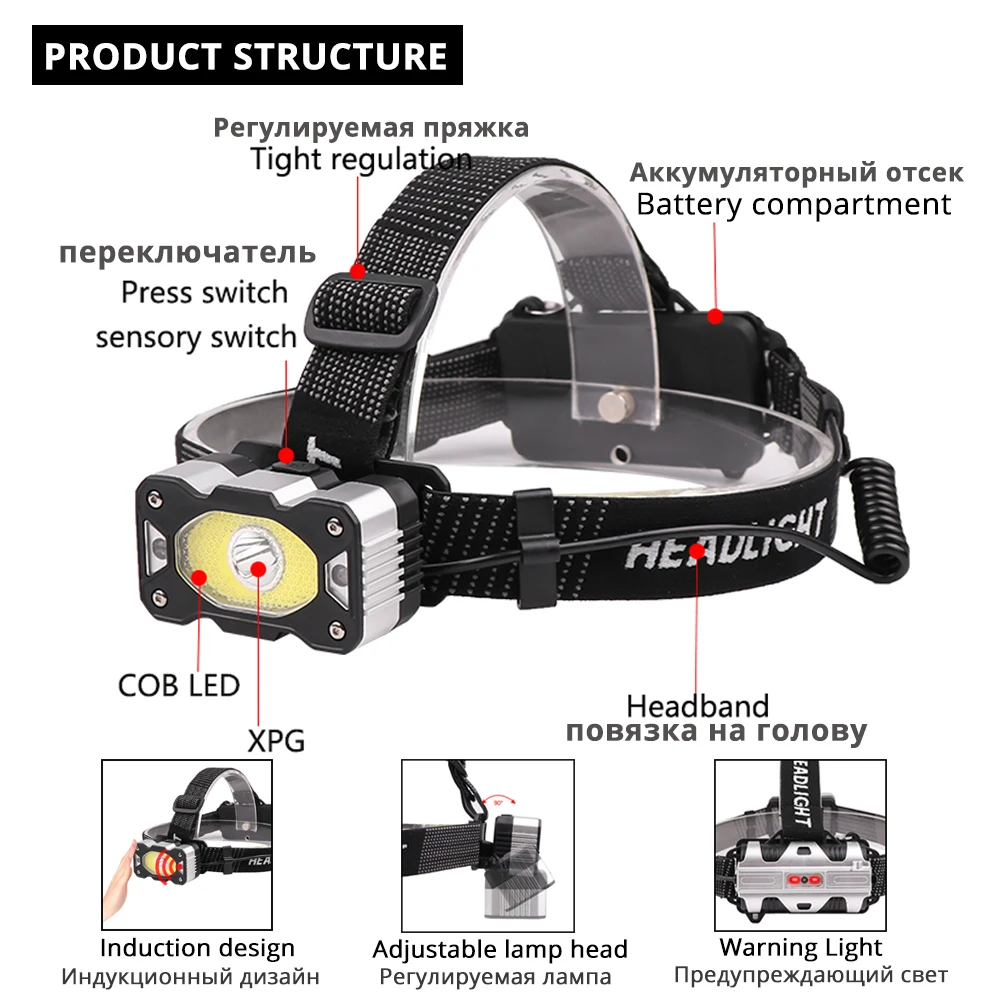LED Headlamp With IR Sensor and XPG LED Wick Waterproof Headlight 4 Lighting modes camping light powered by 18650 battery