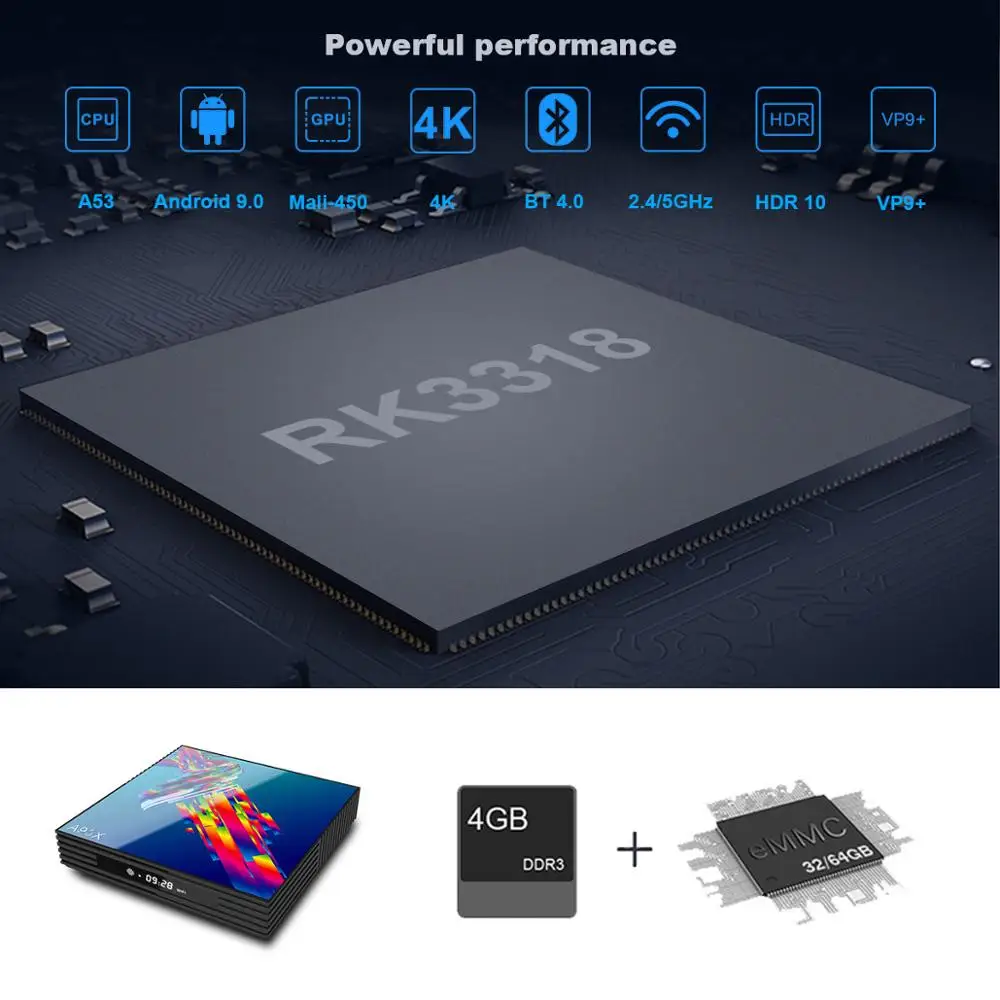 ТВ приставка A95X R3 4 Гб 64 ГБ Android 9 0 Rockchip RK3318 1080P 4K 60fps BT wifi Google Store Netflix Youtube 2 16