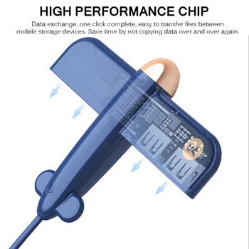 

Multifunction USB Splitter Aircraft Shape USB Extender Usb Decoration 4 Port Hub USB Charger Forcomputer Tablet Smart Smartphone