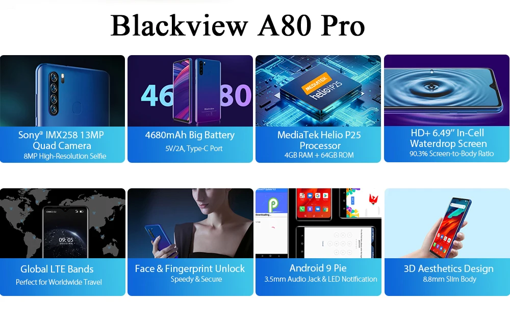 Blackview A30, 5,5 дюймов, 19:9, полноэкранный смартфон MTK6580A, четыре ядра, 3G, мобильный телефон с функцией распознавания лица, 2 ГБ+ 16 ГБ, Android 8,1, две sim-карты