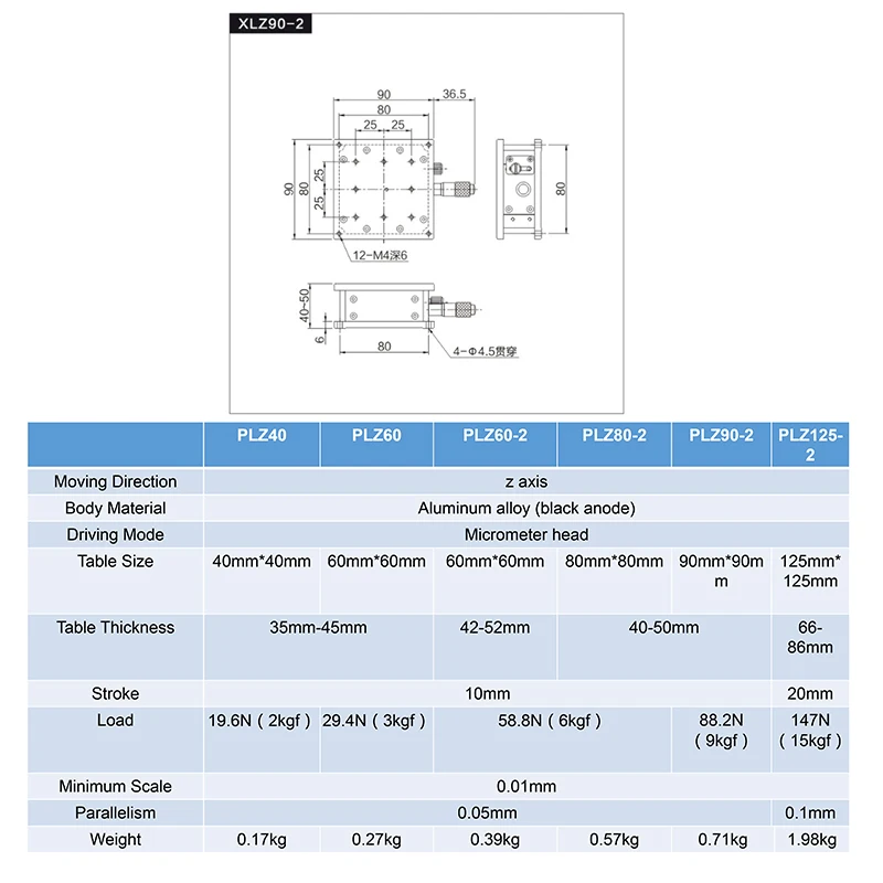 Z axis 90*90mm Displacement Lift Stage Manual fine tuning platform Double Cross rail Sliding Table PLZ90-2