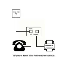 

Telephone Splitter Rj11 1 Point 2 Female Adapter Rj11 To Rj11 Separator For 6p4c/6p2c D2e4
